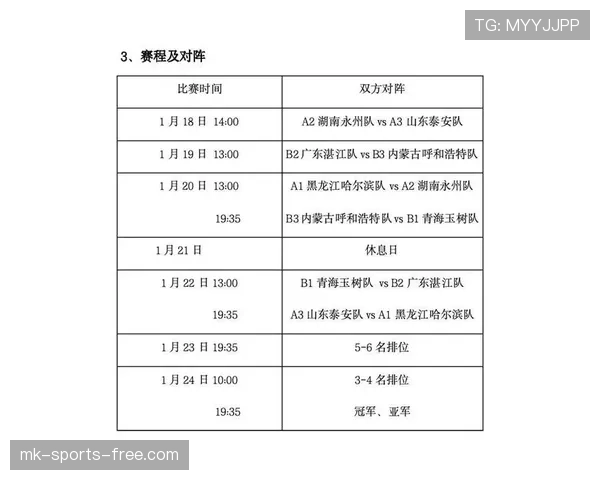 比赛重赛规则：重赛触发条件和判定标准