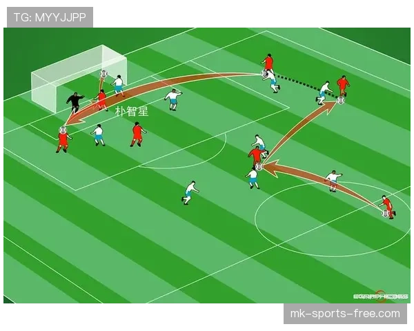 门将行为限制规则拆解：哪些动作容易被裁判警告？