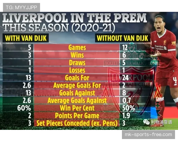 国际米兰三中卫体系节奏变化问题，对球队进攻效率带来阶段性影响