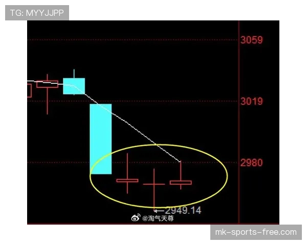 尤文图斯近期表现回暖，是阶段性反弹还是复兴起点？