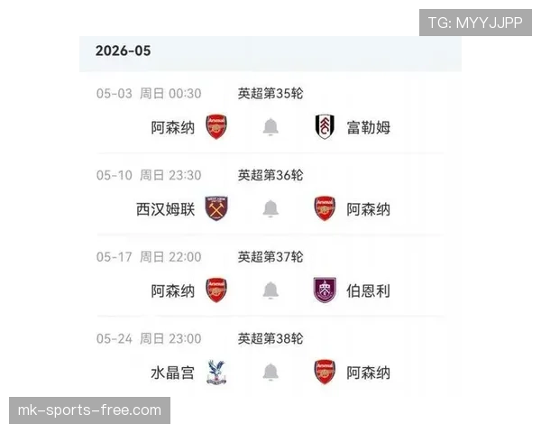 曼联争四形势持续变化，能否稳定保持英超积分榜前四位置已成关键