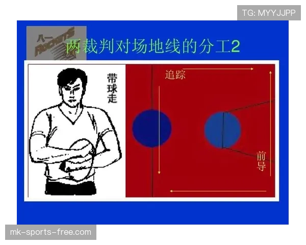 篮球规则中关于封盖犯规判定的具体依据与裁判尺度解析