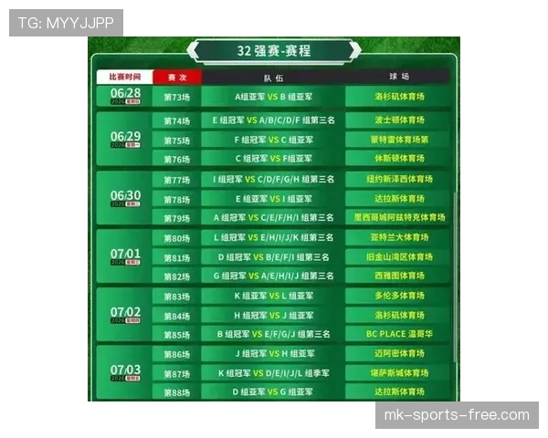 2026世界杯48队分12组规则详解，小组赛如何晋级淘汰赛