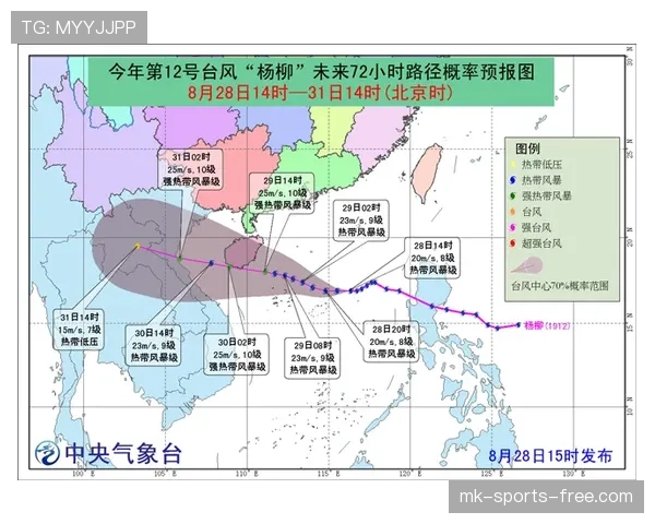 亚马尔：商业化路径对竞技稳定性的影响分析