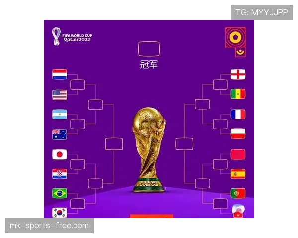 2026世界杯最新淘汰晋级规则 2026世界杯最新淘汰晋级规则